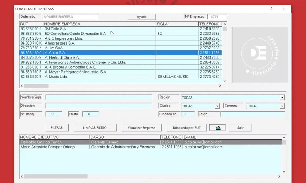 empresas ejecutivos base de datos