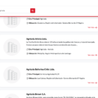 BUSQEUD DE EMPRESAS - Base de datos de empresas y ejecutivos de chile