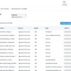 EJECUTIVOS DE EMPRESAS - Base de datos de empresas y ejecutivos de chile