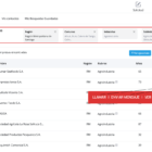 FILTRO EMPRESAS - Base de datos de empresas y ejecutivos de chile